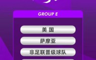 U17女足世界杯抽签：中国队与美国队同组